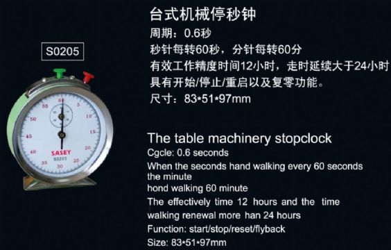 點(diǎn)擊查看詳細(xì)信息<br>標(biāo)題：SO205臺(tái)式機(jī)械停秒鐘 閱讀次數(shù)：2269